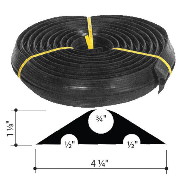 Cable Protectors